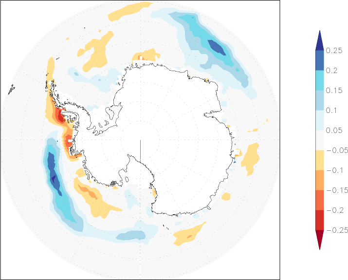 sea ice concentration (Antarctic) anomaly January-December  w.r.t. 1981-2010