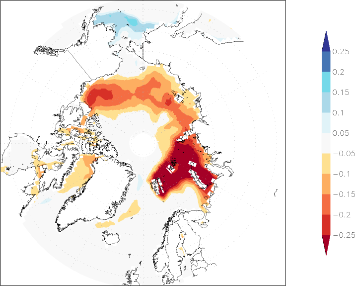 sea ice concentration (Arctic) anomaly January-December  w.r.t. 1981-2010