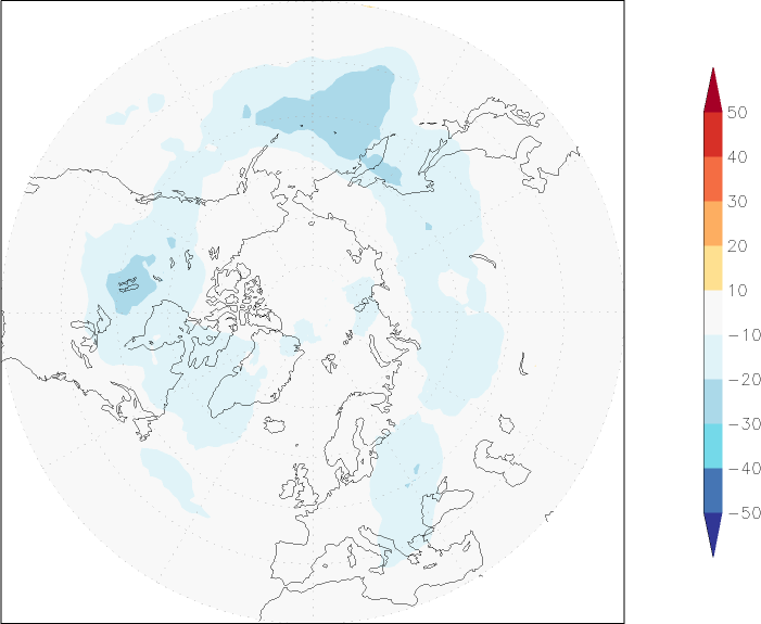 ozone (northern hemisphere) anomaly July-June  w.r.t. 1981-2010