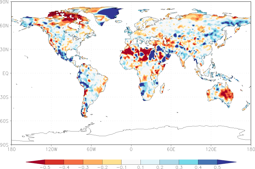 precipitation (rain gauges) anomaly July-June  relative anomalies  (-1: dry, 0: normal, 2: three times normal)