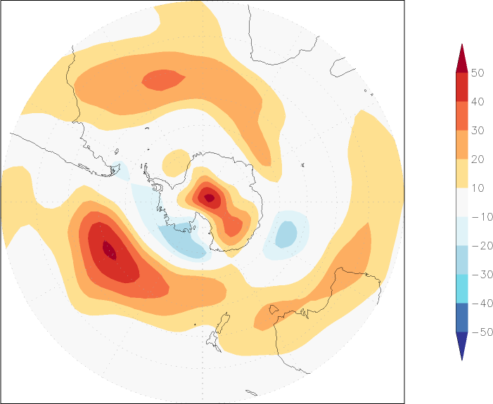 500mb height (southern hemisphere) anomaly January-December  w.r.t. 1981-2010
