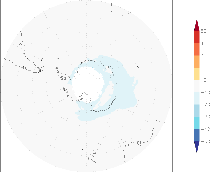 ozone (southern hemisphere) anomaly January-December  w.r.t. 1981-2010