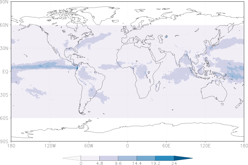 precipitation (satellite) January-December  observed values