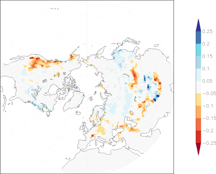 snow cover (northern hemisphere) anomaly July-June  w.r.t. 1981-2010