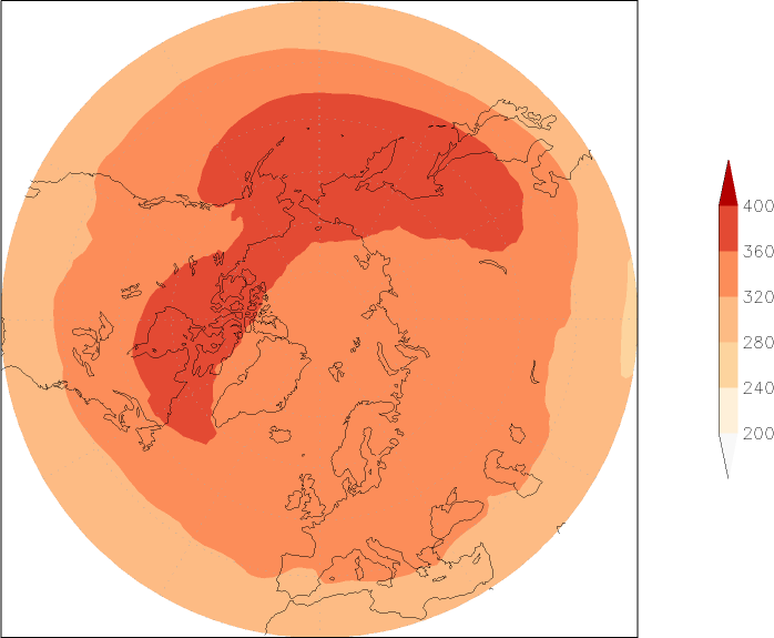 ozone (northern hemisphere) July-June  observed values