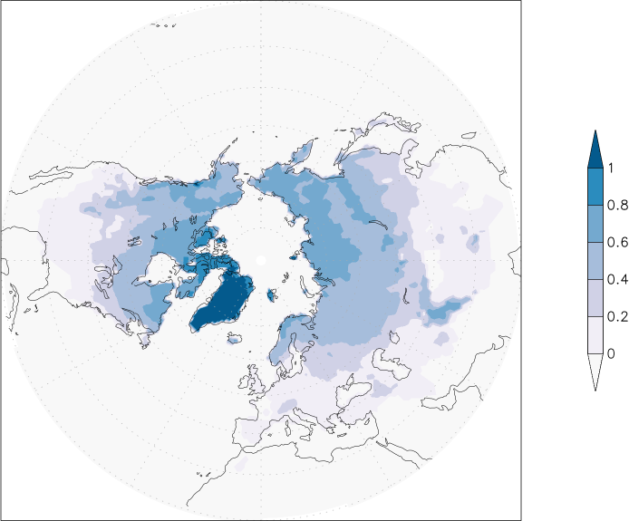 snow cover (northern hemisphere) July-June  observed values