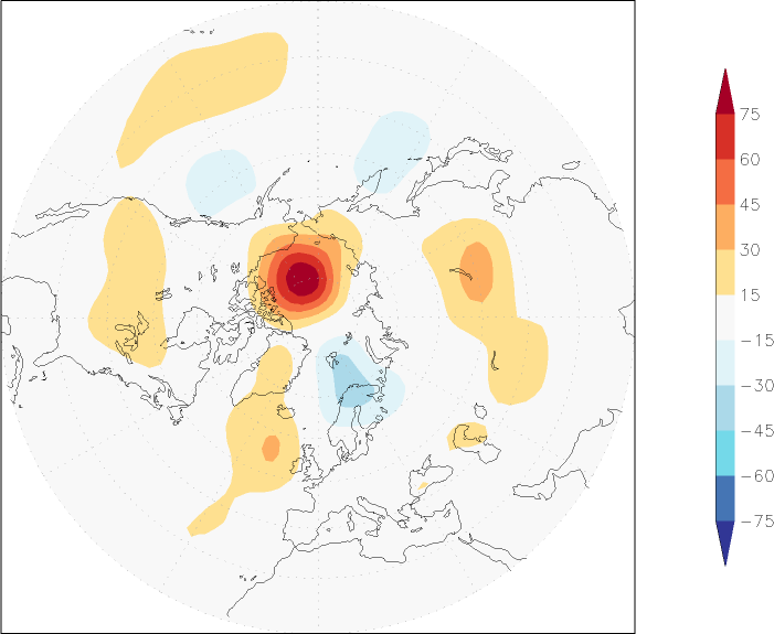 500mb height (northern hemisphere) anomaly Summer half year (April-September)  w.r.t. 1981-2010