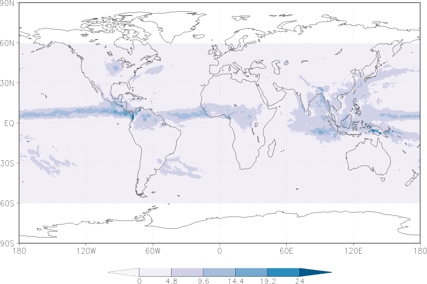 precipitation (satellite) Summer half year (April-September)  observed values
