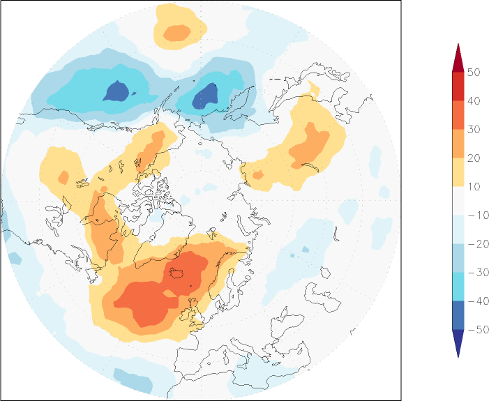 ozone (northern hemisphere) anomaly Summer half year (April-September)  w.r.t. 1981-2010