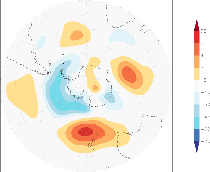 500mb height (southern hemisphere) anomaly Winter half year (October-March)  w.r.t. 1981-2010