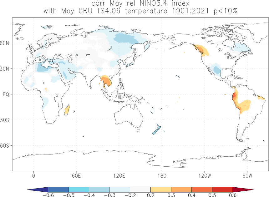 relationship between El Niño and temperature in May