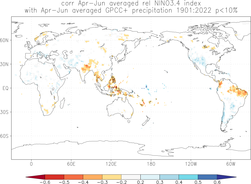 Relationship between El Niño and precipitation in April-June
