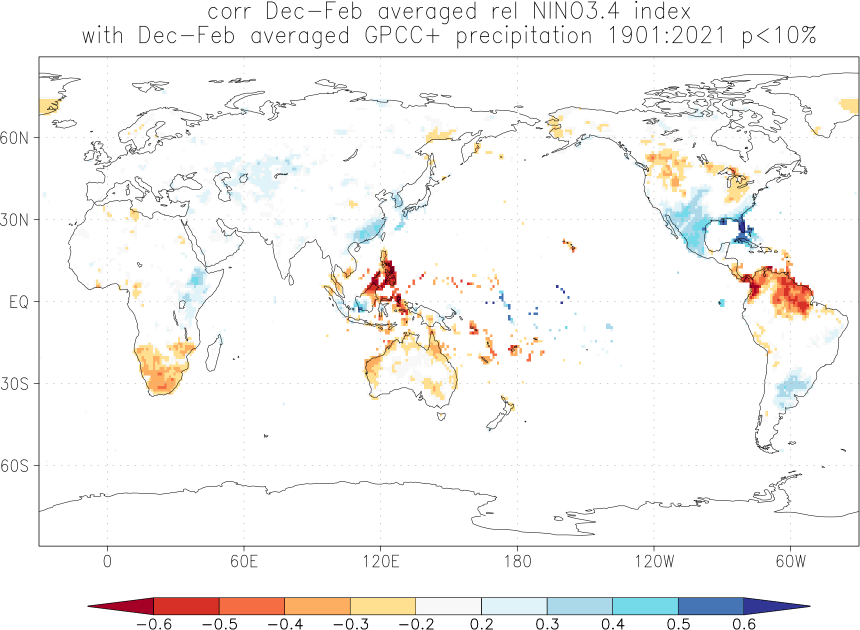 Relationship between El Niño and rainfall in December-February