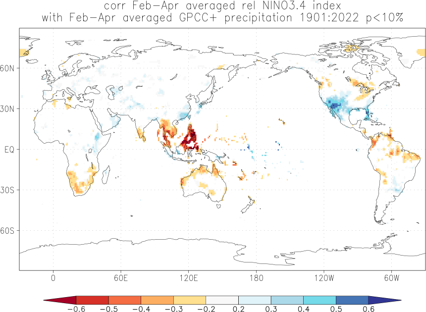 Relationship between El Niño and precipitation in February-April