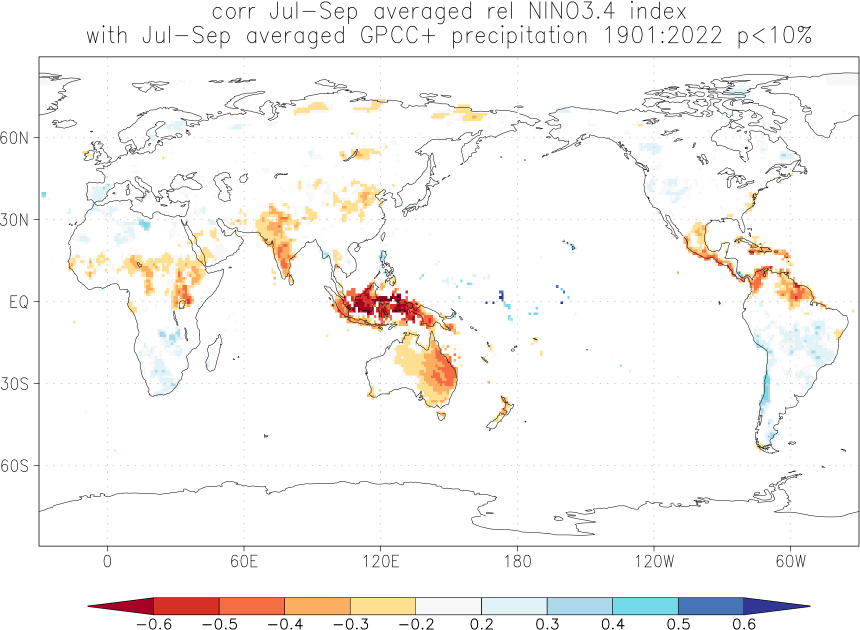 Relationship between El Niño and precipitation in July-September