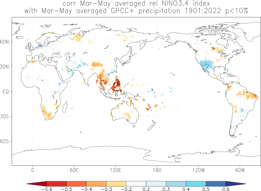 Relationship between El Niño and rainfall in March-May