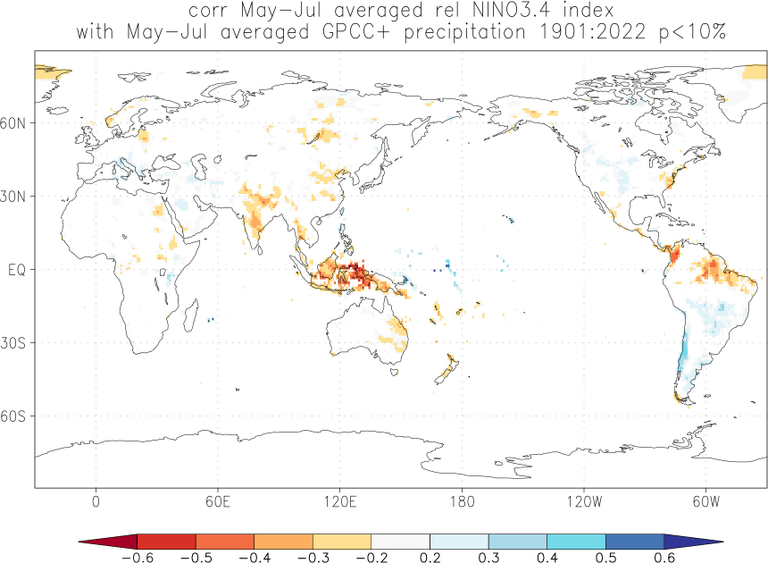 Relationship between El Niño and precipitation in May-July