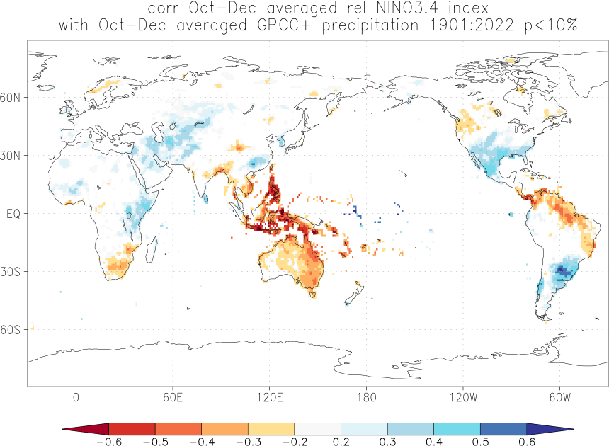 Relationship between El Niño and precipitation in October-December