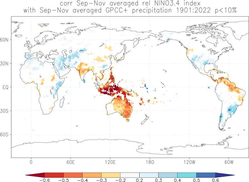 Relationship between El Niño and precipitation in September-November