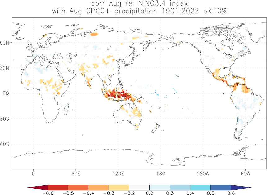 Relationship between El Niño and precipitation in August