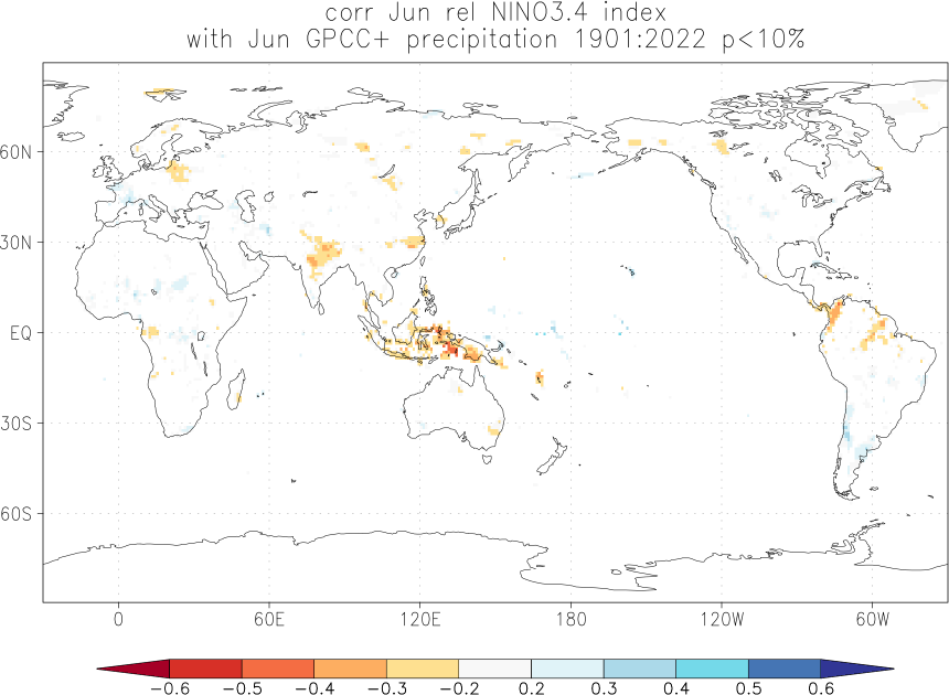 Relationship between El Niño and precipitation in June
