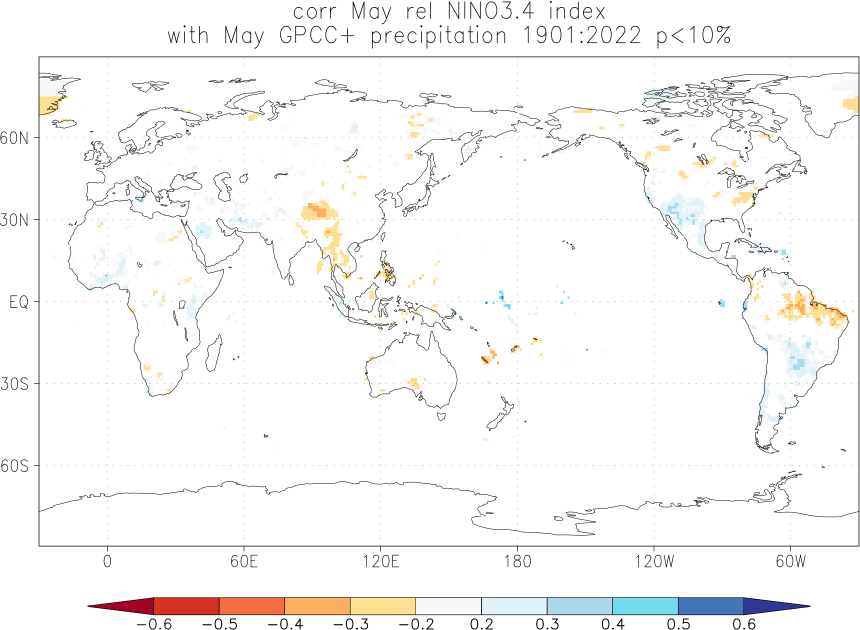 Relationship between El Niño and precipitation in May
