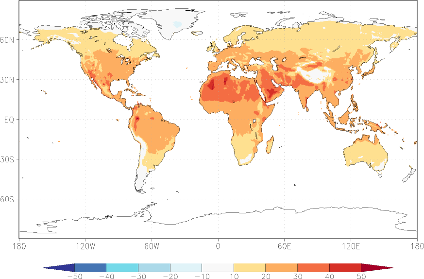 temperature (2m height, world) July  observed values