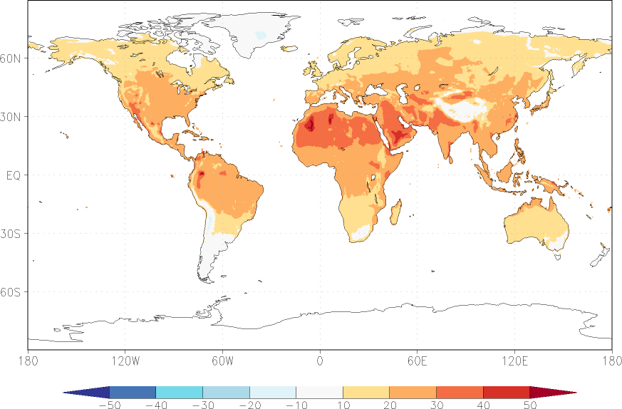 temperature (2m height, world) July  observed values