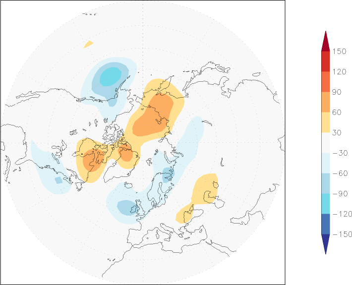 500mb height (northern hemisphere) anomaly August  w.r.t. 1981-2010