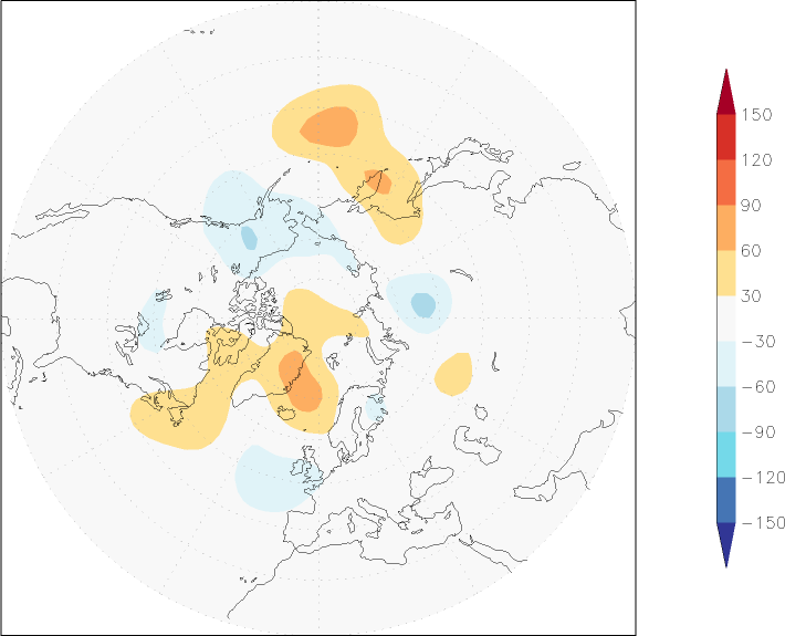 500mb height (northern hemisphere) anomaly July  w.r.t. 1981-2010