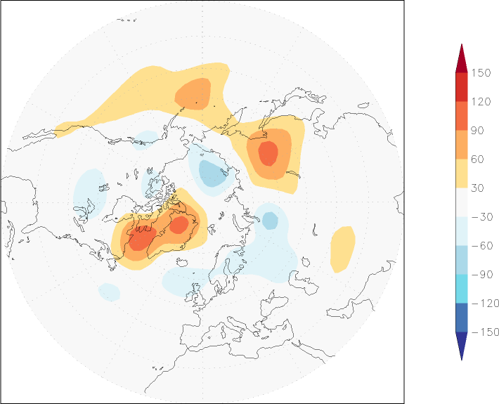 500mb height (northern hemisphere) anomaly June  w.r.t. 1981-2010