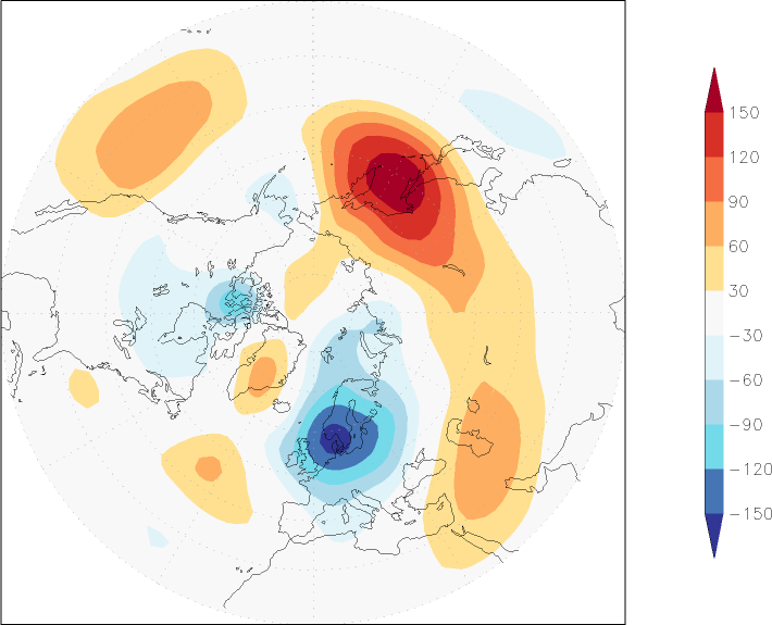 500mb height (northern hemisphere) anomaly March  w.r.t. 1981-2010