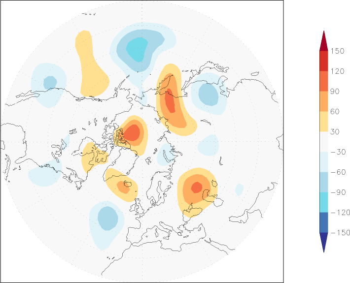 500mb height (northern hemisphere) anomaly June  w.r.t. 1981-2010