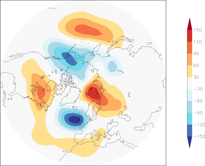 500mb height (northern hemisphere) anomaly November  w.r.t. 1981-2010