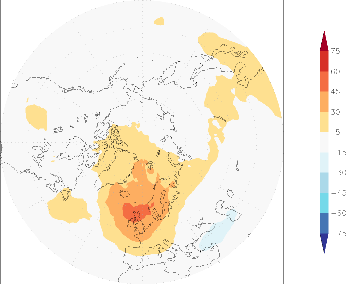 ozone (northern hemisphere) anomaly November  w.r.t. 1981-2010