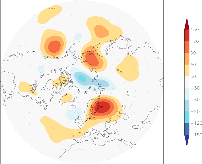 500mb height (northern hemisphere) anomaly July  w.r.t. 1981-2010