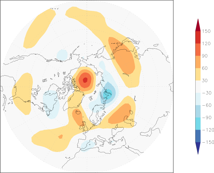 500mb height (northern hemisphere) anomaly June  w.r.t. 1981-2010