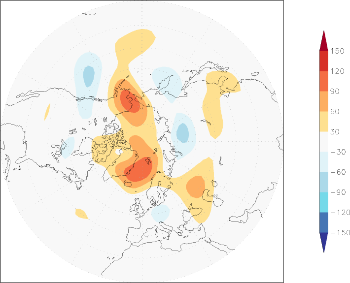 500mb height (northern hemisphere) anomaly September  w.r.t. 1981-2010