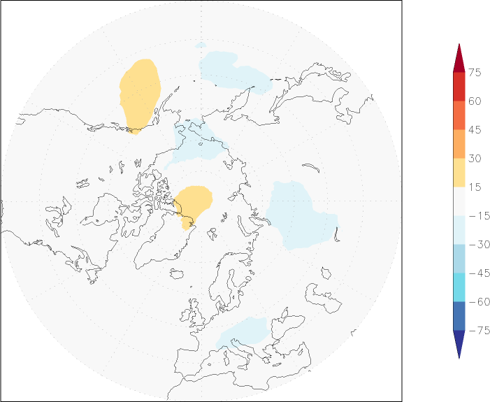 ozone (northern hemisphere) anomaly September  w.r.t. 1981-2010