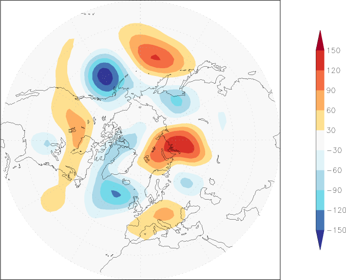 500mb height (northern hemisphere) anomaly September  w.r.t. 1981-2010