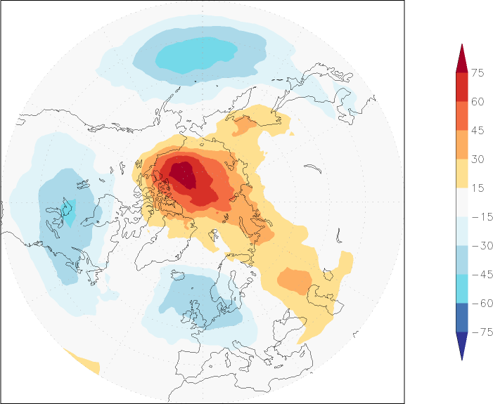 ozone (northern hemisphere) anomaly March  w.r.t. 1981-2010