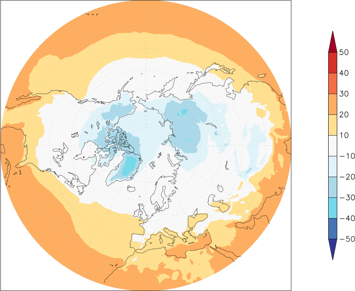 temperature (2m height, northern hemisphere) November  observed values