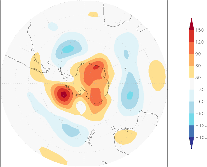 500mb height (southern hemisphere) anomaly November  w.r.t. 1981-2010