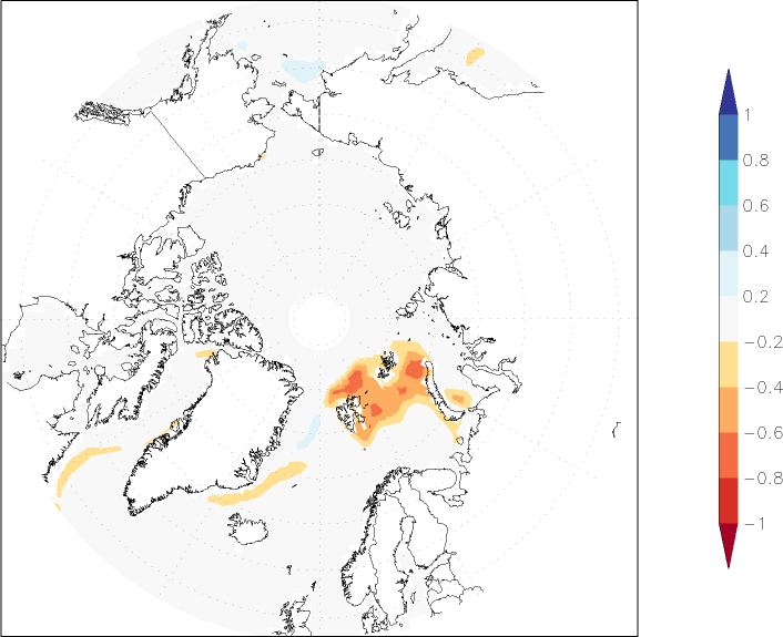 sea ice concentration (Arctic) anomaly January  w.r.t. 1981-2010