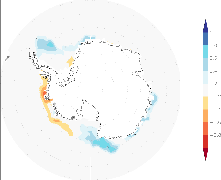 sea ice concentration (Antarctic) anomaly March  w.r.t. 1981-2010