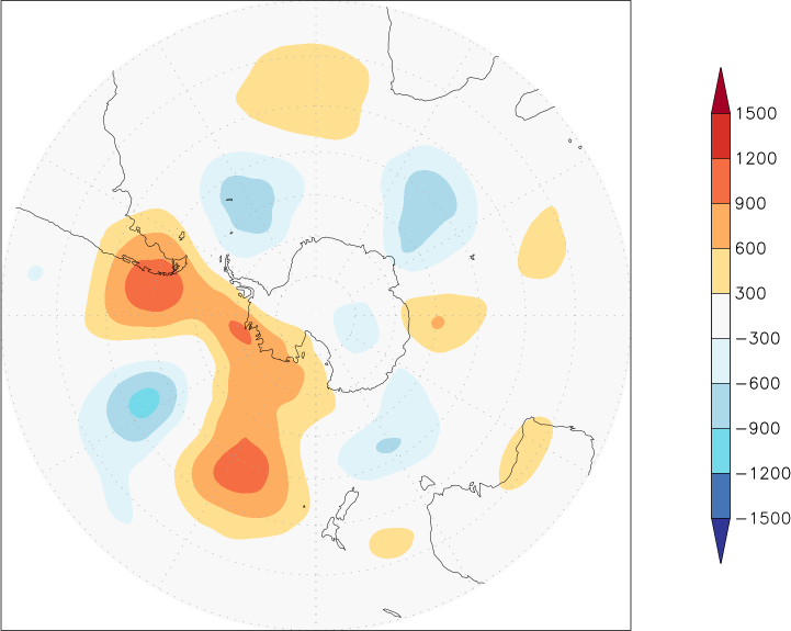 500mb height (southern hemisphere) anomaly January  w.r.t. 1981-2010