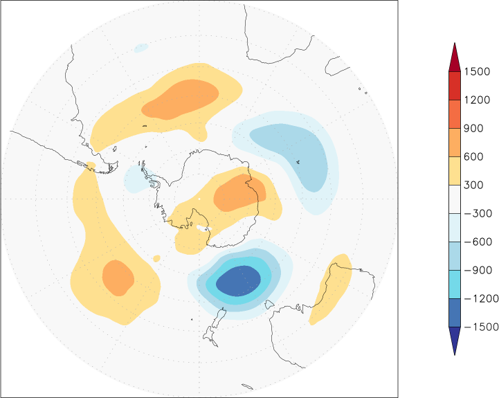 500mb height (southern hemisphere) anomaly October  w.r.t. 1981-2010
