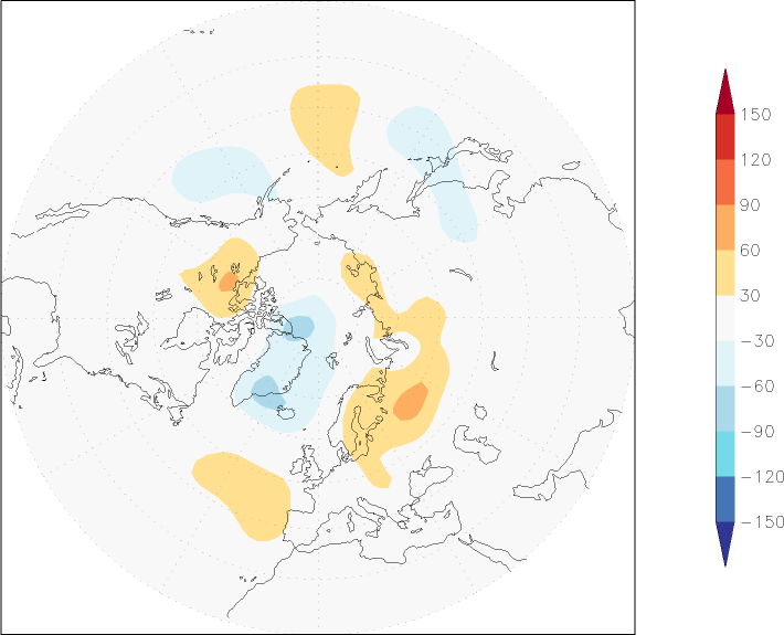 500mb height (northern hemisphere) anomaly August  w.r.t. 1981-2010