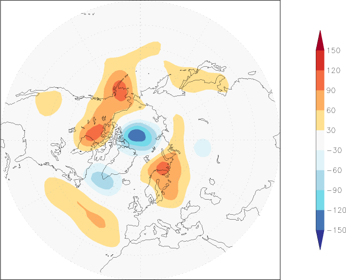 500mb height (northern hemisphere) anomaly June  w.r.t. 1981-2010