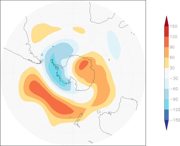 500mb height (southern hemisphere) anomaly November  w.r.t. 1981-2010